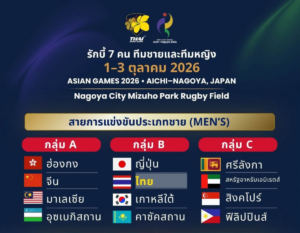 รักบี้ 7 คนไทย ลุยเอเชียนเกมส์ 2026 เปิดโปรแกรมทีมชาย-ทีมหญิง 1–3 ตุลาคม ที่นาโกยา ประเทศญี่ปุ่น