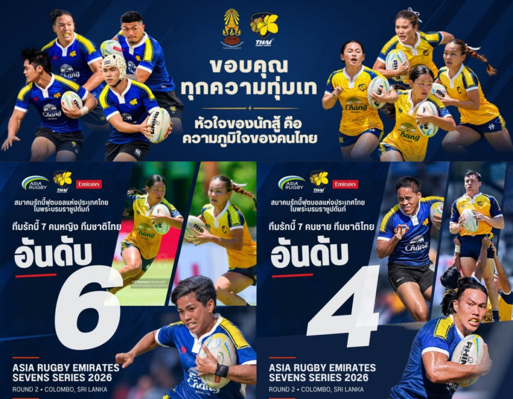รักบี้ 7 คน ไทยปิดฉากศึกเอเชีย เลกสอง ทีมชายจบอันดับ 4 ทีมหญิงอันดับ 6 ที่ศรีลังกา